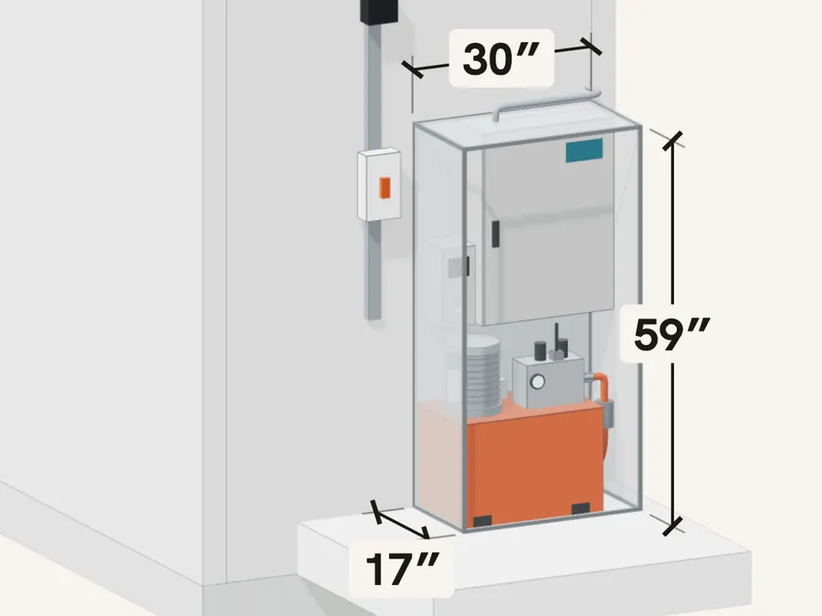 3D close-up of the steel cabinet for the pump and the controls, next to the shaft: about 30 inches wide, 17 inches deep and 59 inches tall