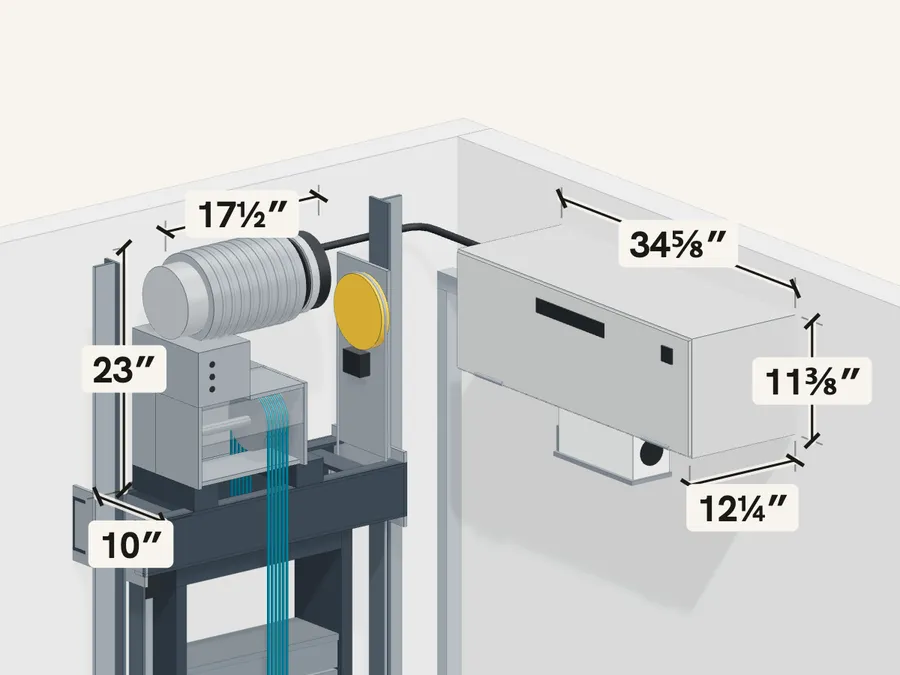 3D close-up of the top of the shaft: the drive unit on the guide rails, about 17½ inches wide, 10 inches deep and 23 inches tall, and the controls cabinet on the side wall, about 34⅝ inches wide, 12¼ inches deep and 11⅜ inches tall
